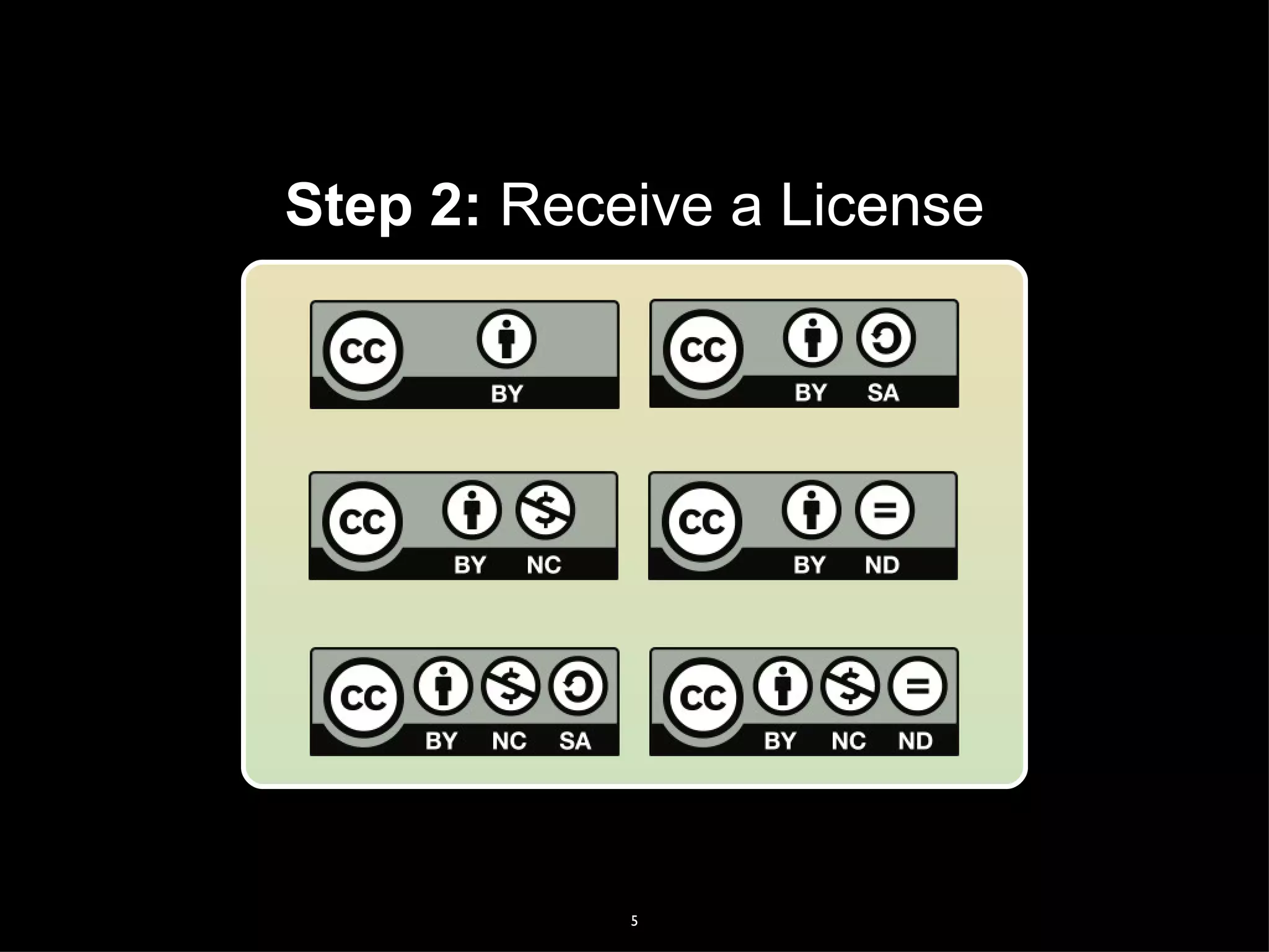 Step 2:  Receive a License 