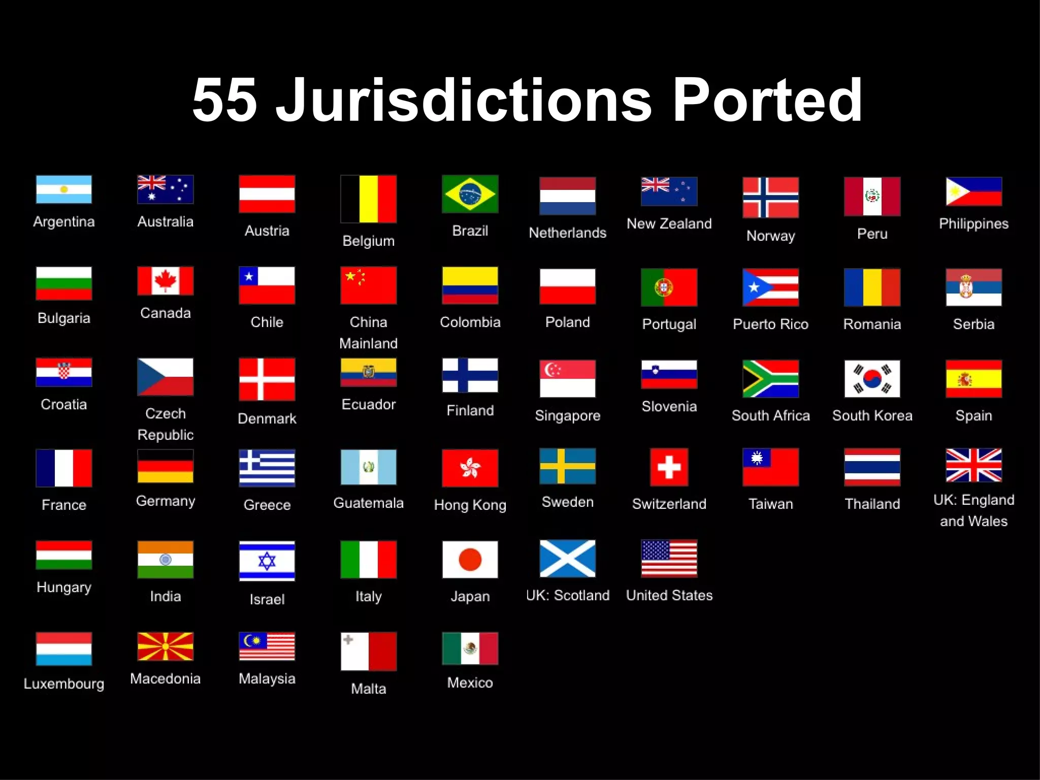 55 Jurisdictions Ported 