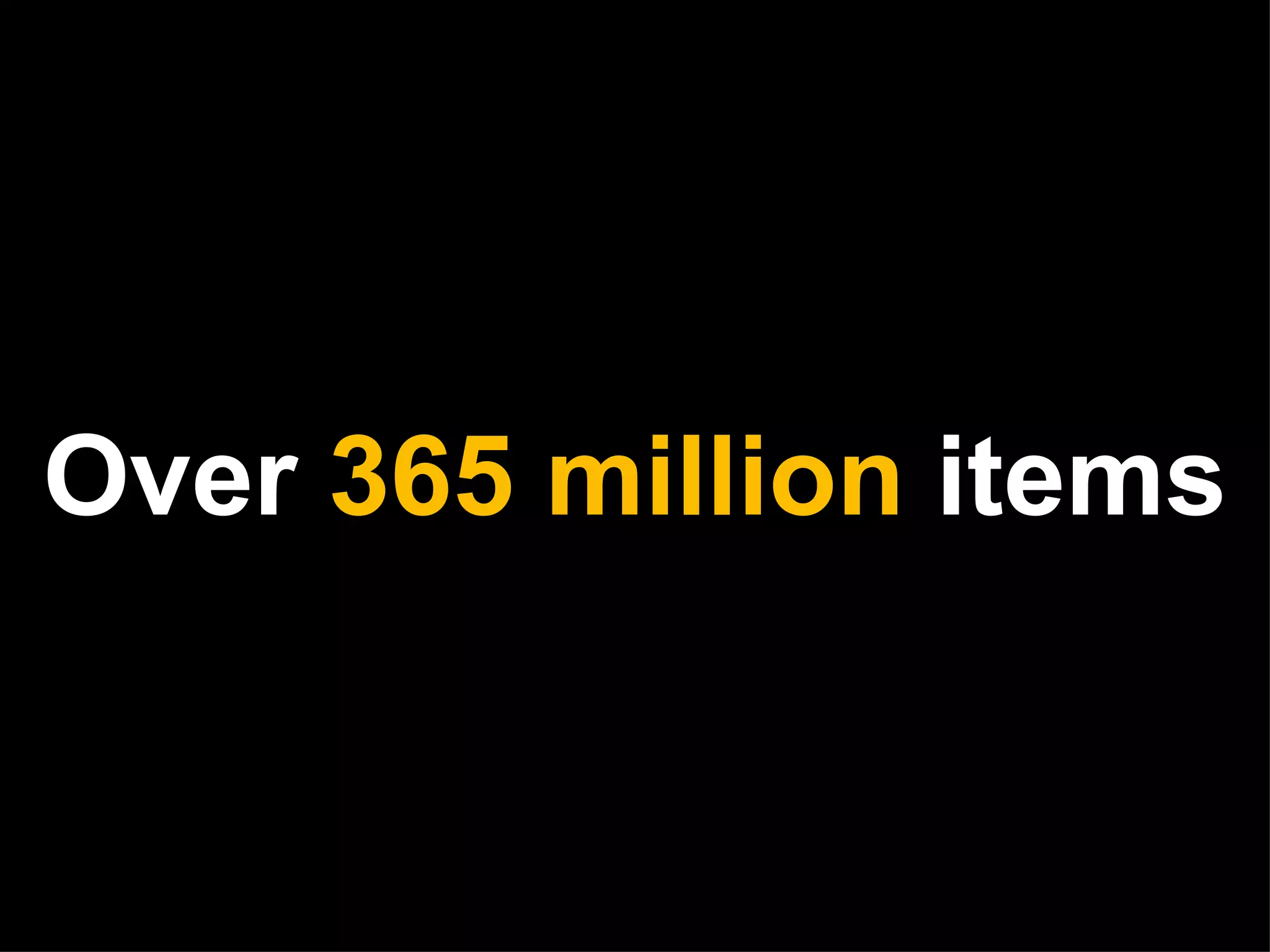 Over  365 million  items 