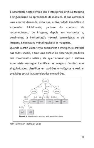 É justamente neste sentido que a inteligência artificial trabalha
a singularidade do aprendizado de máquina. O que corrobora
uma enorme demanda, visto que, a diversidade idiomática é
expressiva. Inicialmente, parte-se do contexto de
reconhecimento de imagens, depois aos contornos e,
atualmente, à interpretação textual, semiológicas e de
imagens. É necessária muita linguística às máquinas.
Quando Martin Ciupa tenta popularizar a inteligência artificial
nas redes sociais, e traz uma análise da observação preditiva
dos movimentos solares, ele quer afirmar que o sistema
especialista consegue identificar as imagens, ‘anotar’ suas
singularidades, classificar em padrões ontológicos e realizar
previsões estatísticas ponderadas em padrões.
FONTE: Witten (2005, p. 250)
18
 