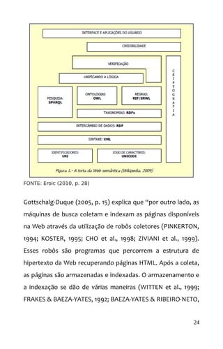 FONTE: Eroic (2010, p. 28)
Gottschalg-Duque (2005, p. 15) explica que “por outro lado, as
máquinas de busca coletam e indexam as páginas disponíveis
na Web através da utilização de robôs coletores (PINKERTON,
1994; KOSTER, 1995; CHO et al., 1998; ZIVIANI et al., 1999).
Esses robôs são programas que percorrem a estrutura de
hipertexto da Web recuperando páginas HTML. Após a coleta,
as páginas são armazenadas e indexadas. O armazenamento e
a indexação se dão de várias maneiras (WITTEN et al., 1999;
FRAKES & BAEZA-YATES, 1992; BAEZA-YATES & RIBEIRO-NETO,
24
 