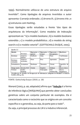1999). Normalmente utiliza-se de uma estrutura de arquivo
invertido”. Como tipologias de arquivos invertidos o autor
apresenta: 1) arranjo ordenado ; 2) árvores B ; 3) árvores trie ; e
4) estruturas com Hashing .
Essas tipologias serão estudadas a frente ‘dos tipos de
arquiteturas da informação’. Como modelos de indexação
apresentam-se: “a) o modelo booleano ; b) o modelo booleano
estendido ; c) o modelo probabilístico ; d) o modelo de string
search e e) o modelo vetorial”. (GOTTSCHALG-DUQUE, 2005).
FONTE: Gottschalg-Duque (2010, p. 18)
Monard (2003, p. 40, adaptado) afirma que “indução é a forma
de inferência lógica [MÁQUINA] que permite obter conclusões
genéricas sobre um conjunto particular de exemplos. Ela é
caracterizada como o raciocínio que se origina em um conceito
específico e o generaliza, ou seja, da parte para o todo”.
Ou seja, o principal processo de LM é o indutivo inferencial.
25
 