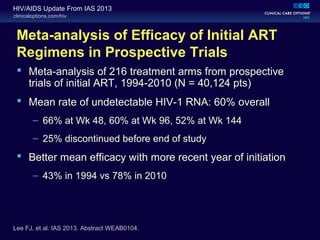 clinicaloptions.com/hiv
HIV/AIDS Update From IAS 2013
Meta-analysis of Efficacy of Initial ART
Regimens in Prospective Trials
 Meta-analysis of 216 treatment arms from prospective
trials of initial ART, 1994-2010 (N = 40,124 pts)
 Mean rate of undetectable HIV-1 RNA: 60% overall
– 66% at Wk 48, 60% at Wk 96, 52% at Wk 144
– 25% discontinued before end of study
 Better mean efficacy with more recent year of initiation
– 43% in 1994 vs 78% in 2010
Lee FJ, et al. IAS 2013. Abstract WEAB0104.
 