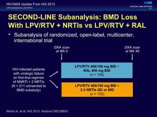 clinicaloptions.com/hiv
HIV/AIDS Update From IAS 2013
SECOND-LINE Subanalysis: BMD Loss
With LPV/RTV + NRTIs vs LPV/RTV + RAL
 Subanalysis of randomized, open-label, multicenter,
international trial
Martin A, et al. IAS 2013. Abstract WELBB05.
LPV/RTV 400/100 mg BID +
RAL 400 mg BID
(n = 108)
LPV/RTV 400/100 mg BID +
2-3 NRTIs QD or BID
(n = 102)
HIV-infected patients
with virologic failure
on first-line regimen
of NNRTI + 2 NRTIs
(N = 211 consented to
BMD substudy)
DXA scan
at Wk 48
DXA scan
at Wk 0
 