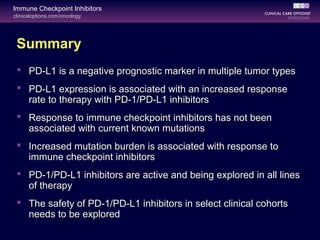 clinicaloptions.com/oncology
Immune Checkpoint Inhibitors
Summary
 PD-L1 is a negative prognostic marker in multiple tumor types
 PD-L1 expression is associated with an increased response
rate to therapy with PD-1/PD-L1 inhibitors
 Response to immune checkpoint inhibitors has not been
associated with current known mutations
 Increased mutation burden is associated with response to
immune checkpoint inhibitors
 PD-1/PD-L1 inhibitors are active and being explored in all lines
of therapy
 The safety of PD-1/PD-L1 inhibitors in select clinical cohorts
needs to be explored
 