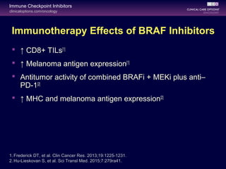 clinicaloptions.com/oncology
Immune Checkpoint Inhibitors
Immunotherapy Effects of BRAF Inhibitors
 ↑ CD8+ TILs[1]
 ↑ Melanoma antigen expression[1]
 Antitumor activity of combined BRAFi + MEKi plus anti–
PD-1[2]
 ↑ MHC and melanoma antigen expression[2]
1. Frederick DT, et al. Clin Cancer Res. 2013;19:1225-1231.
2. Hu-Lieskovan S, et al. Sci Transl Med. 2015;7:279ra41.
 