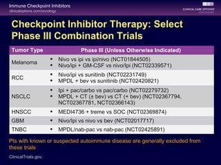 clinicaloptions.com/oncology
Immune Checkpoint Inhibitors
Checkpoint Inhibitor Therapy: Select
Phase III Combination Trials
Tumor Type Phase III (Unless Otherwise Indicated)
Melanoma
 Nivo vs ipi vs ipi/nivo (NCT01844505)
 Nivo/ipi + GM-CSF vs nivo/Ipi (NCT02339571)
RCC
 Nivo/ipi vs sunitinib (NCT02231749)
 MPDL + bev vs sunitinib (NCT02420821)
NSCLC
 Ipi + pac/carbo vs pac/carbo (NCT02279732)
 MPDL + CT (± bev) vs CT (+ bev) (NCT02367794,
NCT02367781, NCT02366143)
HNSCC  MEDI4736 + treme vs SOC (NCT02369874)
GBM  Nivo/Ipi vs nivo vs bev (NCT02017717)
TNBC  MPDL/nab-pac vs nab-pac (NCT02425891)
Pts with known or suspected autoimmune disease are generally excluded from
these trials
ClinicalTrials.gov.
 