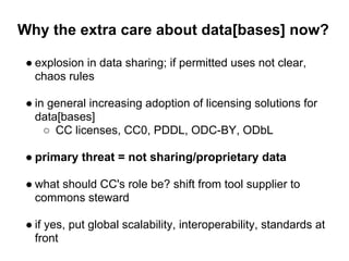 Why the extra care about data[bases] now?

 ● explosion in data sharing; if permitted uses not clear,
   chaos rules

 ● in general increasing adoption of licensing solutions for
   data[bases]
     ○ CC licenses, CC0, PDDL, ODC-BY, ODbL

 ● primary threat = not sharing/proprietary data

 ● what should CC's role be? shift from tool supplier to
   commons steward

 ● if yes, put global scalability, interoperability, standards at
   front
 