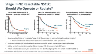Resectable Meaning CCO_LungIO_Downloadble_Slides_1.pptx