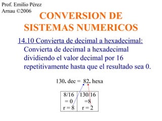 Prof. Emilio Pérez 
Arnau ©2006 CONVERSION DE 
SISTEMAS NUMERICOS 
14.10 Convierta de decimal a hexadecimal: 
Convierta de decimal a hexadecimal 
dividiendo el valor decimal por 16 
repetitivamente hasta que el resultado sea 0. 
130. dec = 82. hexa 
8/16 
= 0 
r = 8 
130/16 
=8 
r = 2 
 