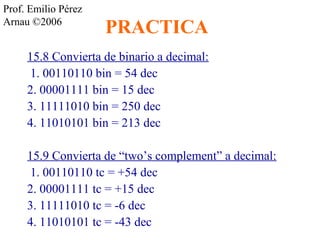 Prof. Emilio Pérez 
Arnau ©2006 PRACTICA 
15.8 Convierta de binario a decimal: 
1. 00110110 bin = 54 dec 
2. 00001111 bin = 15 dec 
3. 11111010 bin = 250 dec 
4. 11010101 bin = 213 dec 
15.9 Convierta de “two’s complement” a decimal: 
1. 00110110 tc = +54 dec 
2. 00001111 tc = +15 dec 
3. 11111010 tc = -6 dec 
4. 11010101 tc = -43 dec 
 