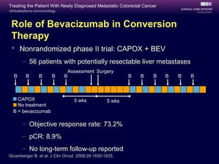 Treating the Patient With Newly Diagnosed Metastatic Colorectal Cancer
clinicaloptions.com/oncology



 Role of Bevacizumab in Conversion
 Therapy
  Nonrandomized phase II trial: CAPOX + BEV
       – 56 patients with potentially resectable liver metastases
                                   Assessment Surgery
  B       B       B      B     B                          B   B     B    B   B   B



    CAPOX                            5 wks        5 wks
    No treatment
  B = bevacizumab

       – Objective response rate: 73.2%
       – pCR: 8.9%
       – No long-term follow-up reported
Gruenberger B, et al. J Clin Oncol. 2008;26:1830-1835.
 