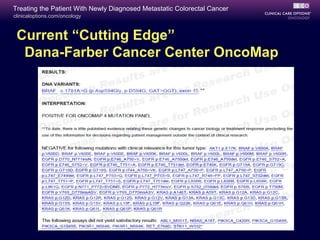 Treating the Patient With Newly Diagnosed Metastatic Colorectal Cancer
clinicaloptions.com/oncology



 Current “Cutting Edge”
  Dana-Farber Cancer Center OncoMap
 