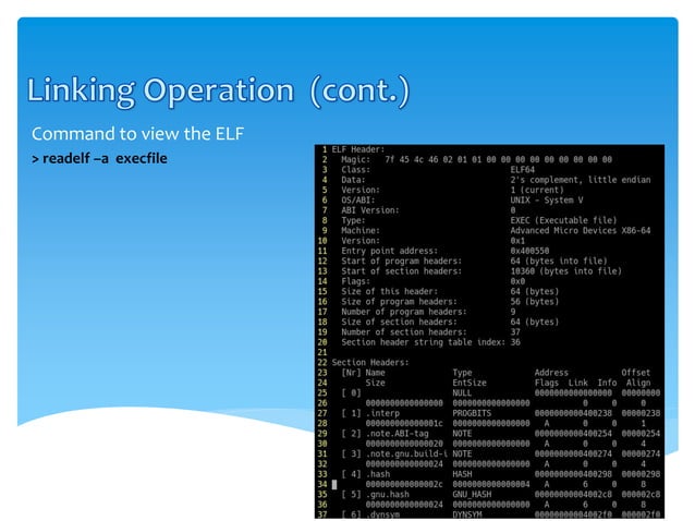 C++ compilation process