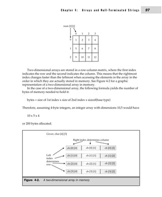 Chapter 4:      Arrays and Null-Terminated Strings          97




   Two-dimensional arrays are stored in a row-column matrix, where the first index
indicates the row and the second indicates the column. This means that the rightmost
index changes faster than the leftmost when accessing the elements in the array in the
order in which they are actually stored in memory. See Figure 4-2 for a graphic
representation of a two-dimensional array in memory.
   In the case of a two-dimensional array, the following formula yields the number of
bytes of memory needed to hold it:

   bytes = size of 1st index x size of 2nd index x sizeof(base type)

Therefore, assuming 4-byte integers, an integer array with dimensions 10,5 would have

   10 x 5 x 4

or 200 bytes allocated.




 Figure 4-2.    A two-dimensional array in memory
 