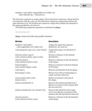 Chapter 33:      The STL Container Classes          813


   template <class InIter> deque(InIter start, InIter end,
       const Allocator &a = Allocator( ));

The first form constructs an empty deque. The second form constructs a deque that has
num elements with the value val. The third form constructs a deque that contains the
same elements as ob. The fourth form constructs a deque that contains the elements in
the range specified by start and end.
    The following comparison operators are defined for deque:

   ==, <, <=, !=, >, >=

   deque contains the following member functions.

   Member                                          Description
   template <class InIter>                         Assigns the deque the sequence
     void assign(InIter start, InIter end);        defined by start and end.
   void assign(size_type num, const T &val);       Assigns the deque num elements of
                                                   value val.
   reference at(size_type i);                      Returns a reference to the element
   const_reference at(size_type i) const;          specified by i.
   reference back( );                              Returns a reference to the last element
   const_reference back( ) const;                  in the deque.
   iterator begin( );                              Returns an iterator to the first element
   const_iterator begin( ) const;                  in the deque.
   void clear( );                                  Removes all elements from the deque.
   bool empty( ) const;                            Returns true if the invoking deque is
                                                   empty and false otherwise.
   const_iterator end( ) const;                    Returns an iterator to the end of
   iterator end( );                                the deque.
   iterator erase(iterator i);                     Removes the element pointed to by i.
                                                   Returns an iterator to the element after
                                                   the one removed.
   iterator erase(iterator start, iterator end);   Removes the elements in the range
                                                   start to end. Returns an iterator to the
                                                   element after the last element removed.
   reference front( );                             Returns a reference to the first element
   const_reference front( ) const;                 in the deque.
 