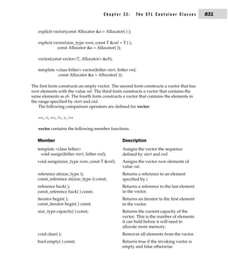 Chapter 33:      The STL Container Classes           831


   explicit vector(const Allocator &a = Allocator( ) );

   explicit vector(size_type num, const T &val = T ( ),
              const Allocator &a = Allocator( ));

   vector(const vector<T, Allocator> &ob);

   template <class InIter> vector(InIter start, InIter end,
             const Allocator &a = Allocator( ));

The first form constructs an empty vector. The second form constructs a vector that has
num elements with the value val. The third form constructs a vector that contains the
same elements as ob. The fourth form constructs a vector that contains the elements in
the range specified by start and end.
    The following comparison operators are defined for vector:

   ==, <, <=, !=, >, >=

   vector contains the following member functions.

   Member                                          Description
   template <class InIter>                         Assigns the vector the sequence
     void assign(InIter start, InIter end);        defined by start and end.
   void assign(size_type num, const T &val);       Assigns the vector num elements of
                                                   value val.
   reference at(size_type i);                      Returns a reference to an element
   const_reference at(size_type i) const;          specified by i.
   reference back( );                              Returns a reference to the last element
   const_reference back( ) const;                  in the vector.
   iterator begin( );                              Returns an iterator to the first element
   const_iterator begin( ) const;                  in the vector.
   size_type capacity( ) const;                    Returns the current capacity of the
                                                   vector. This is the number of elements
                                                   it can hold before it will need to
                                                   allocate more memory.
   void clear( );                                  Removes all elements from the vector.
   bool empty( ) const;                            Returns true if the invoking vector is
                                                   empty and false otherwise.
 