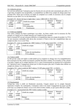 ESC PAU – Passerelle II - Année 2006/2007                                       Comptabilité générale

1.6. Achat de services
Les services utilisés par l’entreprise pour les besoins de son activité sont consommés par celle-ci. Il
s’agit donc d’emplois non récupérables, à comptabiliser au débit d’un compte de charge (pour leur
montant HT). Selon que la facture est réglée au comptant ou à crédit, la ressource sera le compte
bancaire ou une dette vis à vis du fournisseur.
Exemple n°8 : facture de loyer à régler dans 1 mois 1 000 € HT (1 196 € TTC) :
n° compte n° compte Libellé du compte                         Montant      Montant
   débit      crédit                                            débit       crédit
 613000                 Locations                                  1 000
 445660                 TVA déductible                               196
             401000          Fournisseurs                                      1 196

1.7. Vente au comptant
Une vente s’analyse de façon symétrique à un achat : les biens vendus sont la ressource (le flux
sortant), et l’argent sur le compte bancaire est l’emploi (le flux entrant).
Seul le montant HT est une ressource définitive à comptabiliser dans un compte de produit. La TVA
est une ressource restituable (elle devra être reversée à l’Etat) et doit être comptabilisée dans un
compte de dette vis à vis de l’Etat.
Exemple n°9 : vente au comptant de 1 000 T-shirts à 7 € HT pièce (total TTC = 8 372 €) :
    n°            n°                                               Montant     Montant
                          Libellé du compte
 compte        compte                                                débit      crédit
   débit        crédit
 512000                   Banque                                        8 372
               707000          Ventes de marchandises                              7 000
               445700          TVA collectée                                       1 372
1.8. Vente à crédit
Le fait qu’une vente soit réglée à crédit plutôt qu’au comptant ne change rien à la comptabilisation
de la ressource (le flux sortant est toujours constitué des biens vendus). En revanche, le flux entrant
n’est plus l’argent sur le compte bancaire (il n’y a pas d’encaissement au moment de la réalisation
de l’opération) mais l’engagement donné par le client de payer plus tard. Il faudra donc débiter un
compte de créance vis à vis du client.
Exemple n°10 : vente à crédit de 500 T-shirts à 7 € HT pièce (total TTC = 4 186 €) :
    n°           n°                                               Montant      Montant
                        Libellé du compte
 compte       compte                                                débit        crédit
   débit       crédit
 411000                 Clients                                       4 186
              707000          Ventes de marchandises                                3 500
              445700          TVA collectée                                           686
1.9. Encaissement
Lorsqu’une vente à crédit est finalement encaissée, l’argent entrant sur le compte bancaire
représente l’emploi. En contrepartie, l’entreprise rend à son client l’engagement de payer qu’elle
avait reçu. Le compte de créance vis-à-vis du client est donc crédité, ce qui a pour effet de le solder.
Exemple n°11 : encaissement des 500 T-shirts vendus à crédit :
    n°          n°                                               Montant        Montant
                       Libellé du compte
  compte     compte                                               débit          crédit
   débit      crédit
 512000                Banque                                         4 186
             411000        Clients                                                  4 186


Laurence Le Gallo                                                                                    24
 