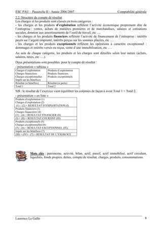 ESC PAU – Passerelle II - Année 2006/2007                                        Comptabilité générale
2.2. Structure du compte de résultat
Les charges et les produits sont classés en trois catégories :
- les charges et les produits d’exploitation reflètent l’activité économique proprement dite de
l’entreprise : ventes, achats de matières premières et de marchandises, salaires et cotisations
sociales, dotation aux amortissements de l’outil de travail, etc ….
- les charges et les produits financiers reflètent l’activité de financement de l’entreprise : intérêts
payés sur l’argent emprunté, intérêts perçus sur les sommes placées, etc ….
- les charges et les produits exceptionnels reflètent les opérations à caractère exceptionnel :
dommages et intérêts versés ou reçus, vente d’une immobilisation, etc ….
Au sein de chaque catégorie, les produits et les charges sont détaillés selon leur nature (achats,
salaires, taxes, etc ….).
Deux présentations sont possibles pour le compte de résultat :
- présentation « tableau »
Charges d’exploitation    Produits d’exploitation
Charges financières       Produits financiers
Charges exceptionnelles   Produits exceptionnels
Impôt sur les bénéfices
Résultat (si bénéfice)    Résultat (si perte)
Total 1                   Total 2
NB : le résultat de l’exercice vient équilibrer les colonnes de façon à avoir Total 1 = Total 2.
- présentation « en liste »
Produits d’exploitation (1)
Charges d’exploitation (2)
 (1) – (2) = RESULTAT D’EXPLOITATION (I)
Produits financiers (3)
Charges financières (4)
(3) – (4) = RESULTAT FINANCIER (II)
(I) + (II) = RESULTAT COURANT (III)
Produits exceptionnels (5)
Charges exceptionnelles (6)
(5) – (6) = RESULTAT EXCEPTIONNEL (IV)
Impôt sur les bénéfices (7)
(III) + (IV) – (7) = RESULTAT DE L’EXERCICE




            Mots clés : patrimoine, activité, bilan, actif, passif, actif immobilisé, actif circulant,
            liquidités, fonds propres, dettes, compte de résultat, charges, produits, consommations.




Laurence Le Gallo                                                                                    8
 
