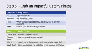 Step 6 – Craft an Impactful Catchy Phrase
Company Catchy Phrase
SIA A great way to fly!
Mercedes We Drive First Class!
Fedex When your package absolutely, positively has to get there
overnight!
M&M Melts in your mouth, not in your hand!
Name Catchy Phrase
Fyiona Yong Generation Bridge Builder!
Eugene
Seah
Meaning of work beyond money!
Mike Li I coach you to find a career you love, and to love your life!
Sarah Kwah Talent acquisition is not just about hiring someone on the job!
 