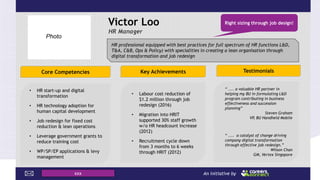 Victor Loo
HR Manager
Core Competencies
• HR start-up and digital
transformation
• HR technology adoption for
human capital development
• Job redesign for fixed cost
reduction & lean operations
• Leverage government grants to
reduce training cost
• WP/SP/EP applications & levy
management
Key Achievements Testimonials
• Labour cost reduction of
$1.2 million through job
redesign (2016)
• Migration into HRIT
supported 30% staff growth
w/o HR headcount increase
(2012)
• Recruitment cycle down
from 3 months to 6 weeks
through HRIT (2012)
“ .... a valuable HR partner in
helping my BU in formulating L&D
program contributing in business
effectiveness and succession
planning”
Steven Graham
VP, BU Handheld Mobile
“ .... a catalyst of change driving
company digital transformation
through effective job redesign.”
Wilson Chan
GM, Vertex Singapore
xxx An initiative by
Right sizing through job design!
HR professional equipped with best practices for full spectrum of HR functions L&D,
T&A, C&B, Ops & Policy) with specialities in creating a lean organisation through
digital transformation and job redesign
Photo
 