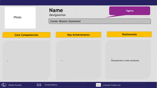 Name
Designation
Core Competencies
…
Key Achievements Testimonials
…
….
(Volunteerism or other attributes)
Tagline
Career Mission Statement
Mobile Number Email Address Linkedin Profile Link
Photo
 