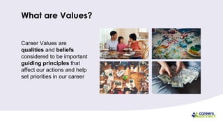 What are Values?
Career Values are
qualities and beliefs
considered to be important
guiding principles that
affect our act...