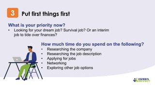 3 Put first things first
How much time do you spend on the following?
• Researching the company
• Researching the job description
• Applying for jobs
• Networking
• Exploring other job options
What is your priority now?
• Looking for your dream job? Survival job? Or an interim
job to tide over finances?
 