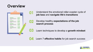 01
02
03
04
Overview
Understand the emotional roller-coaster cycle of
job loss and navigate life’s transitions
Develop healthy expectations of the job
search process
Learn techniques to develop a growth mindset
Learn 7 effective habits for job search success
 