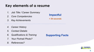 4
Key elements of a resume
1. Job Title / Career Summary
2. Core Competencies
3. Key Achievements
4. Career History
5. Contact Details
6. Qualifications & Training
7. Your Portrait Photo?
8. References?
Impactful
< 30 seconds
Supporting Facts
 