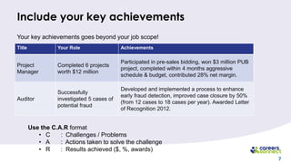 7
Include your key achievements
Your key achievements goes beyond your job scope!
Use the C.A.R format
• C : Challenges / Problems
• A : Actions taken to solve the challenge
• R : Results achieved ($, %, awards)
Title Your Role Achievements
Project
Manager
Completed 6 projects
worth $12 million
Participated in pre-sales bidding, won $3 million PUB
project, completed within 4 months aggressive
schedule & budget, contributed 28% net margin.
Auditor
Successfully
investigated 5 cases of
potential fraud
Developed and implemented a process to enhance
early fraud detection, improved case closure by 50%
(from 12 cases to 18 cases per year). Awarded Letter
of Recognition 2012.
 
