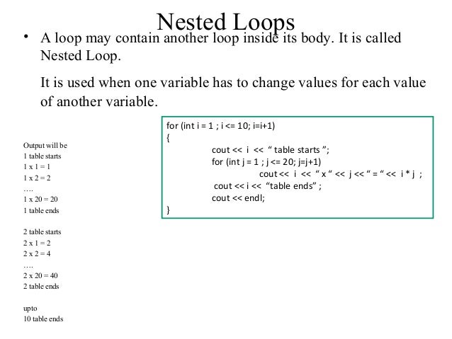 NESTED LOOP C EPUB DOWNLOAD NESTED LOOP C EPUB DOWNLOAD