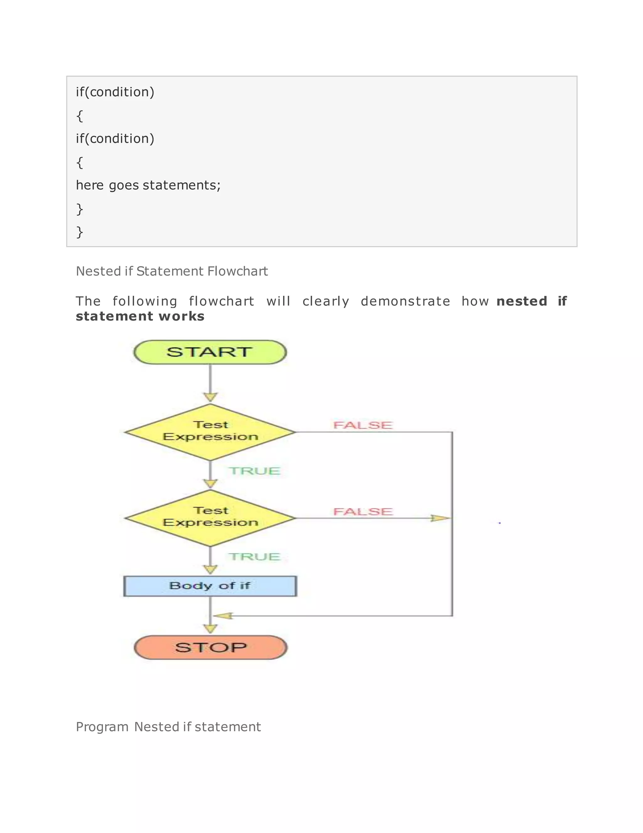 if(condition)
{
if(condition)
{
here goes statements;
}
}
Nested if Statement Flowchart
The following flowchart will clearly demonstrate how nested if
statement works
Program Nested if statement
 