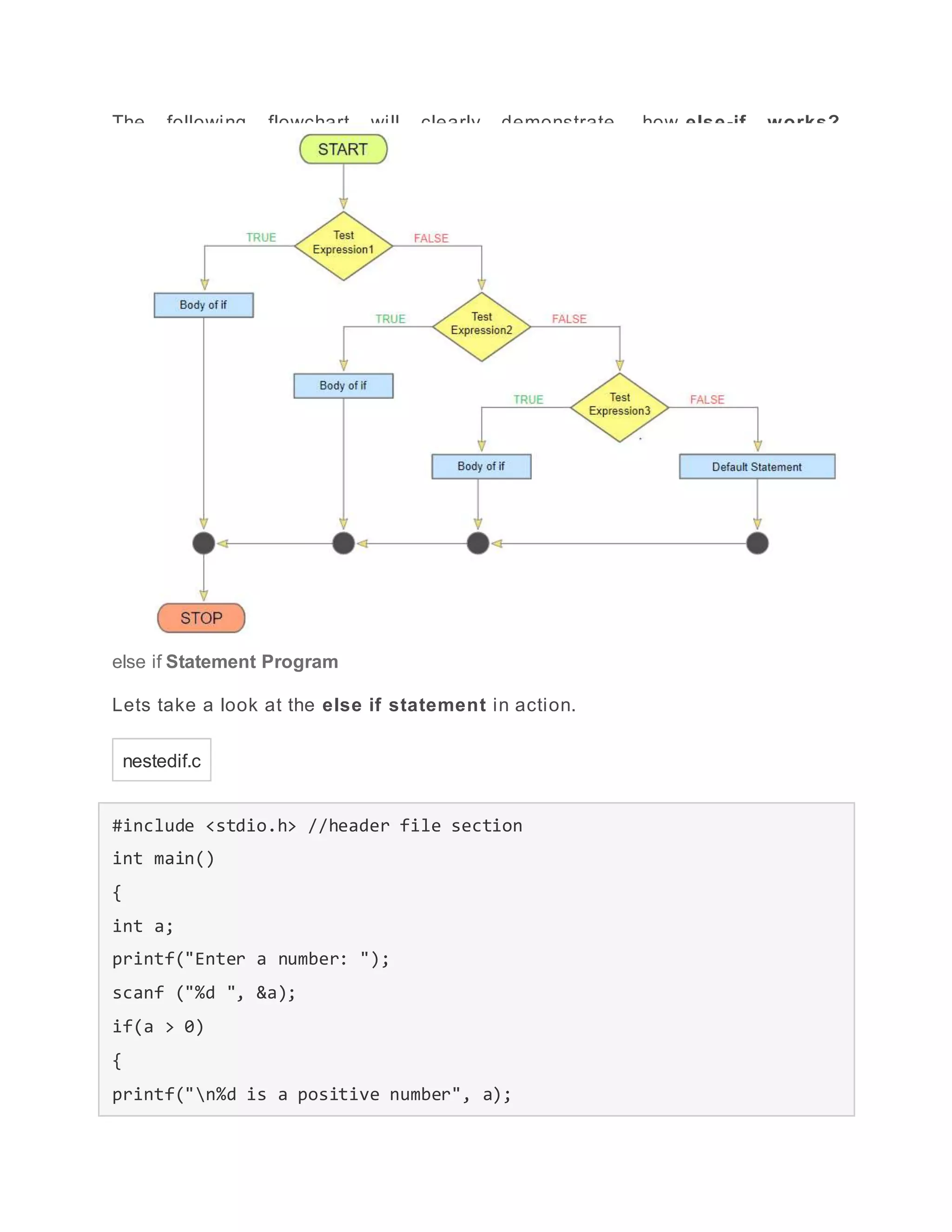 The following flowchart will clearly demonstrate, how else-if works?
else if Statement Program
Lets take a look at the else if statement in action.
nestedif.c
#include <stdio.h> //header file section
int main()
{
int a;
printf("Enter a number: ");
scanf ("%d ", &a);
if(a > 0)
{
printf("n%d is a positive number", a);
 