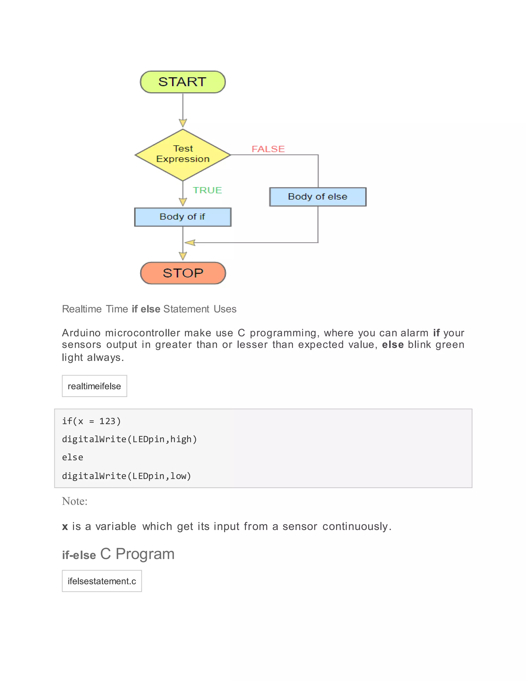 Realtime Time if else Statement Uses
Arduino microcontroller make use C programming, where you can alarm if your
sensors output in greater than or lesser than expected value, else blink green
light always.
realtimeifelse
if(x = 123)
digitalWrite(LEDpin,high)
else
digitalWrite(LEDpin,low)
Note:
x is a variable which get its input from a sensor continuously.
if-else C Program
ifelsestatement.c
 
