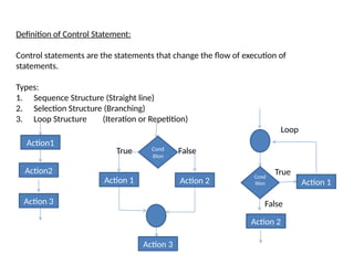 C++ CONTROL STRUCTURES - IF & LOOPS STMT | PPTX