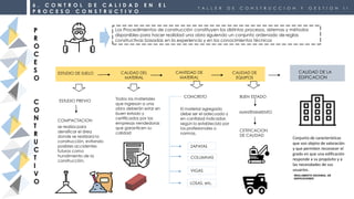 CONTROL Y CALIDAD EN UNA OBRA CIVIL EN CONSTRUCCION | PDF