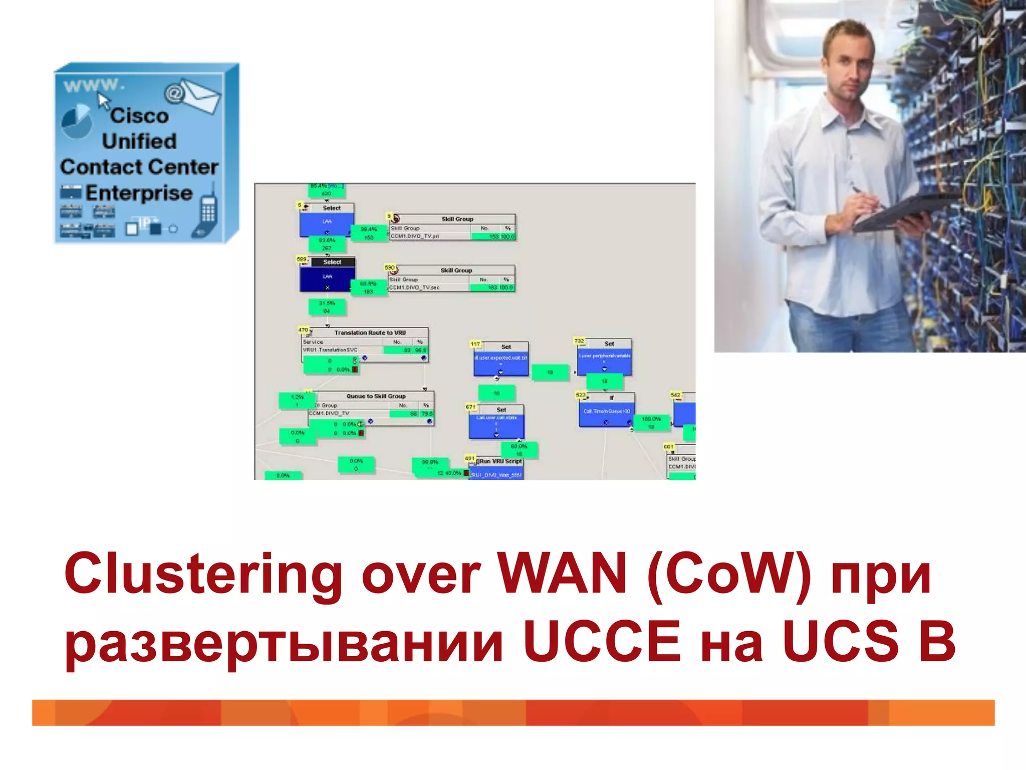 Clustering over WAN (CoW) при
развертывании UCCE на UCS B
 