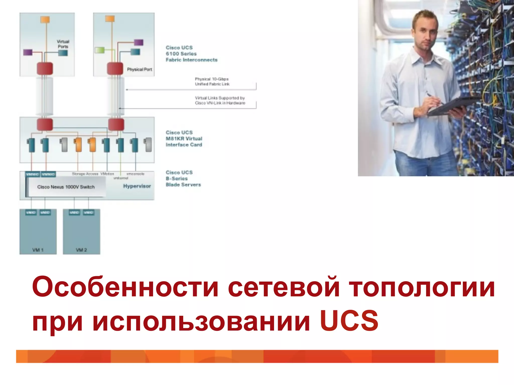 Особенности сетевой топологии
при использовании UCS
 