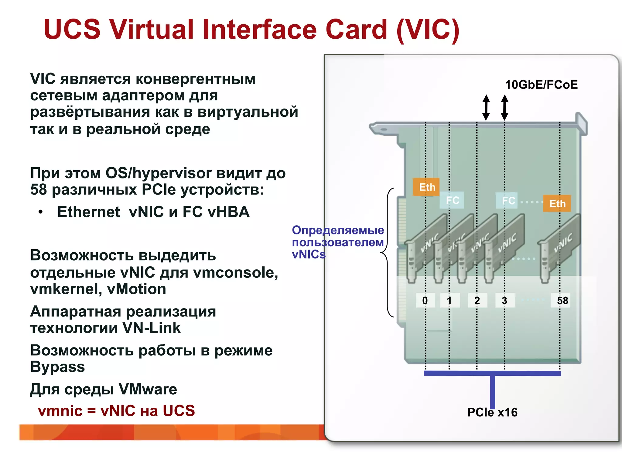 UCS Virtual Interface Card (VIC)
VIC является конвергентным                                        10GbE/FCoE
сетевым адаптером для
развёртывания как в виртуальной
так и в реальной среде

При этом OS/hypervisor видит до
58 различных PCIe устройств:                      Eth
                                                        FC        FC    Eth
 •  Ethernet vNIC и FC vHBA
                                  Определяемые
                                  пользователем
Возможность выдедить              vNICs
отдельные vNIC для vmconsole,
vmkernel, vMotion
                                                  0     1     2   3      58
Аппаратная реализация
технологии VN-Link
Возможность работы в режиме
Bypass
Для среды VMware
 vmnic = vNIC на UCS                                         PCIe x16
 