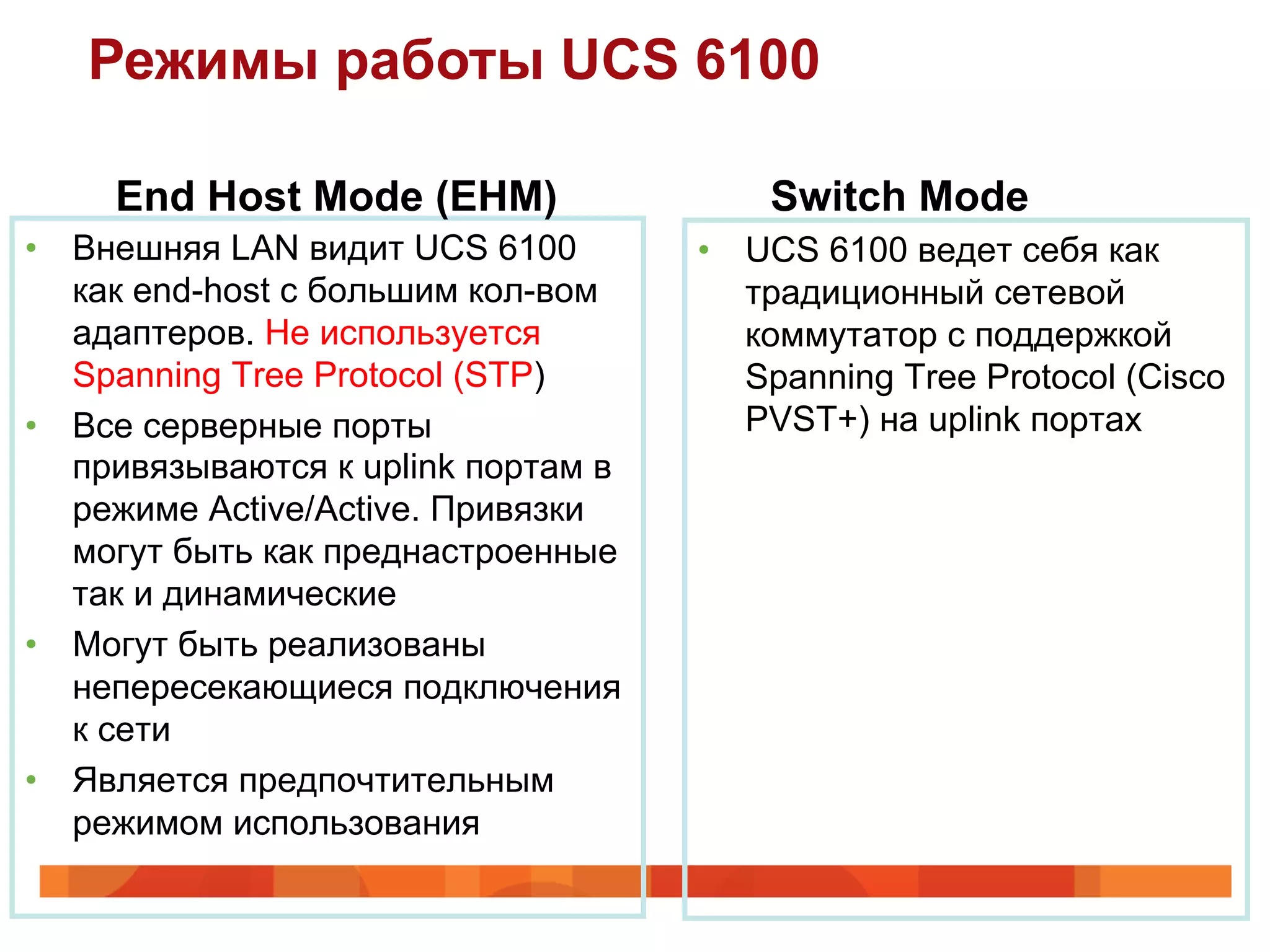 Режимы работы UCS 6100

     End Host Mode (EHM)                 Switch Mode
•  Внешняя LAN видит UCS 6100        •  UCS 6100 ведет себя как
   как end-host с большим кол-вом       традиционный сетевой
   адаптеров. Не используется           коммутатор с поддержкой
   Spanning Tree Protocol (STP)         Spanning Tree Protocol (Cisco
•  Все серверные порты                  PVST+) на uplink портах
   привязываются к uplink портам в
   режиме Active/Active. Привязки
   могут быть как преднастроенные
   так и динамические
•  Могут быть реализованы
   непересекающиеся подключения
   к сети
•  Является предпочтительным
   режимом использования
 
