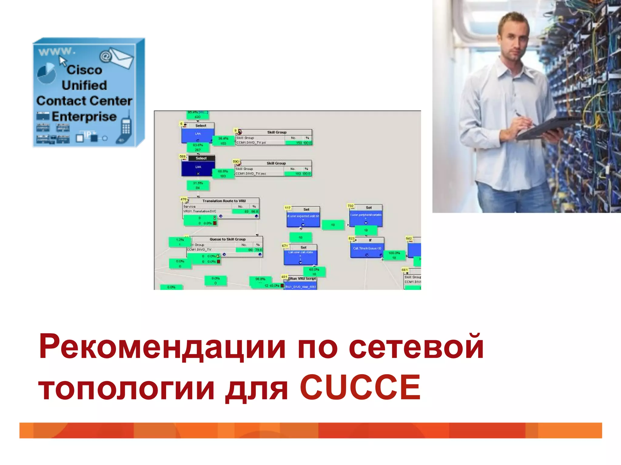 Рекомендации по сетевой
топологии для CUCCE
 