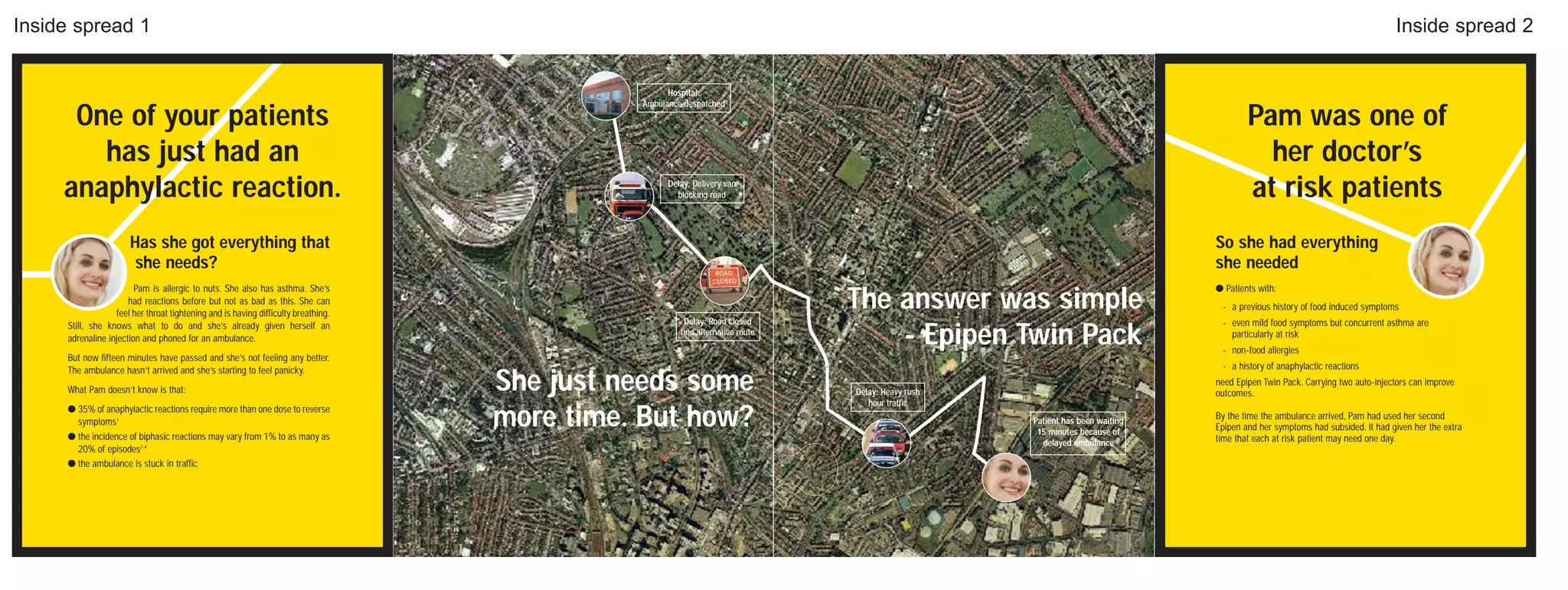 Inside spread 1                                                                                                                                                                                                             Inside spread 2


                                                                                                   Hospital:
                                                                                             Ambulance despatched

      One of your patients                                                                                                                                                            Pam was one of
        has just had an                                                                                                                                                                 her doctor’s
     anaphylactic reaction.                                                                        Delay: Delivery van
                                                                                                     blocking road                                                                    at risk patients
                      Has she got everything that                                                                                                                             So she had everything
                       she needs?                                                                                                                                             she needed
                        Pam is allergic to nuts. She also has asthma. She’s                                                                                                   ● Patients with:
                      had reactions before but not as bad as this. She can
                  feel her throat tightening and is having difficulty breathing.
                                                                                                                               The answer was simple                           - a previous history of food induced symptoms
                                                                                                       Delay: Road closed                                                      - even mild food symptoms but concurrent asthma are
     Still, she knows what to do and she’s already given herself an
     adrenaline injection and phoned for an ambulance.
                                                                                                      find alternative route
                                                                                                                                   - Epipen Twin Pack                            particularly at risk
                                                                                                                                                                               - non-food allergies
     But now fifteen minutes have passed and she’s not feeling any better.
     The ambulance hasn’t arrived and she’s starting to feel panicky.                                                                                                          - a history of anaphylactic reactions

     What Pam doesn’t know is that:                                                She just needs some                         Delay: Heavy rush
                                                                                                                                                                              need Epipen Twin Pack. Carrying two auto-injectors can improve
                                                                                                                                                                              outcomes.
                                                                                                                                  hour traffic
     ● 35% of anaphylactic reactions require more than one dose to reverse
       symptoms1
     ● the incidence of biphasic reactions may vary from 1% to as many as
                                                                                   more time. But how?                                             Patient has been waiting
                                                                                                                                                    15 minutes because of
                                                                                                                                                                              By the time the ambulance arrived, Pam had used her second
                                                                                                                                                                              Epipen and her symptoms had subsided. It had given her the extra
                                                                                                                                                     delayed ambulance        time that each at risk patient may need one day.
       20% of episodes2-4
     ● the ambulance is stuck in traffic
 