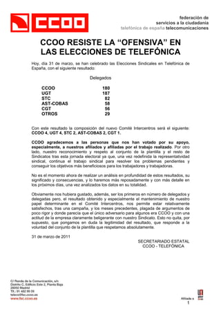 federación de
                                                                 servicios a la ciudadanía
                                                telefónica de españa telecomunicaciones


    CCOO RESISTE LA “OFENSIVA” EN
    LAS ELECCIONES DE TELEFÓNICA
Hoy, día 31 de marzo, se han celebrado las Elecciones Sindicales en Telefónica de
España, con el siguiente resultado:

                               Delegados

     CCOO                             180
     UGT                              187
     STC                               82
     AST-COBAS                         58
     CGT                               56
     OTROS                             29


Con este resultado la composición del nuevo Comité Intercentros será el siguiente:
CCOO 4, UGT 4, STC 2, AST-COBAS 2, CGT 1.

CCOO agradecemos a las personas que nos han votado por su apoyo,
especialmente, a nuestros afiliados y afiliadas por el trabajo realizado. Por otro
lado, nuestro reconocimiento y respeto al conjunto de la plantilla y el resto de
Sindicatos tras esta jornada electoral ya que, una vez redefinida la representatividad
sindical, continua el trabajo sindical para resolver los problemas pendientes y
conseguir los objetivos más beneficiosos para los trabajadores y trabajadoras.

No es el momento ahora de realizar un análisis en profundidad de estos resultados, su
significado y consecuencias, y lo haremos más reposadamente y con más detalle en
los próximos días, una vez analizados los datos en su totalidad.

Obviamente nos hubiera gustado, además, ser los primeros en número de delegados y
delegadas pero, el resultado obtenido y especialmente el mantenimiento de nuestro
papel determinante en el Comité Intercentros, nos permite estar relativamente
satisfechos, tras una campaña, y los meses precedentes, plagada de argumentos de
poco rigor y donde parecía que el único adversario para algunos era CCOO y con una
actitud de la empresa claramente beligerante con nuestro Sindicato. Esto no quita, por
supuesto, que pongamos en duda la legitimidad del resultado, que responde a la
voluntad del conjunto de la plantilla que respetamos absolutamente.

31 de marzo de 2011
                                                         SECRETARIADO ESTATAL
                                                           CCOO - TELEFÓNICA




                                                                                    1
 