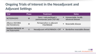 CCO_Pancreatic_Clinical_Strategies_Slideset.pptx