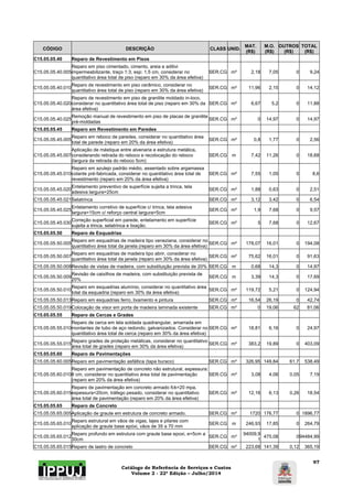 Catálogo de Referência de Serviços e Custos 
Volume 2 - 22ª Edição – Julho/2014 
97 
CÓDIGO DESCRIÇÃO CLASS UNID. MAT. 
(R$) 
M.O. 
(R$) 
OUTROS 
(R$) 
TOTAL 
(R$) 
C15.05.05.40 Reparo de Revestimento em Pisos 
C15.05.05.40.005 
Reparo em piso cimentado, cimento, areia e aditivi 
impermeabilizante, traço 1:3, esp: 1,5 cm, considerar no 
quantitativo área total de piso (reparo em 30% da área efetiva) 
SER.CG m² 2,18 7,05 0 9,24 
C15.05.05.40.010 Reparo de revestimento em piso cerâmico, considerar no 
quantitativo área total de piso (reparo em 30% da área efetiva) SER.CG m² 11,96 2,15 0 14,12 
C15.05.05.40.020 
Reparo de revestimento em piso de granilite moldado in-loco, 
considerar no quantitativo área total de piso (reparo em 30% da 
área efetiva) 
SER.CG m² 6,67 5,2 0 11,88 
C15.05.05.40.025 Remoção manual de revestimento em piso de placas de granilite 
pré-moldadas SER.CG m² 0 14,97 0 14,97 
C15.05.05.45 Reparo em Revestimento em Paredes 
C15.05.05.45.005 Reparo em reboco de paredes, considerar no quantitativo área 
total de parede (reparo em 20% da área efetiva) SER.CG m² 0,8 1,77 0 2,56 
C15.05.05.45.007 
Aplicação de mástique entre alvenaria e estrutura metálica, 
considerando retirada do reboco e recolocação do reboco 
(largura da retirada do reboco 5cm) 
SER.CG m 7,42 11,26 0 18,68 
C15.05.05.45.010 
Reparo em azulejo padrão médio, assentado sobre argamassa 
colante pré-fabricada, considerar no quantitativo área total de 
revestimento (reparo em 20% da área efetiva) 
SER.CG m² 7,55 1,05 0 8,6 
C15.05.05.45.020 Entelamento preventivo de superfície sujeita a trinca, tela 
adesiva largura=25cm SER.CG m² 1,88 0,63 0 2,51 
C15.05.05.45.021 Selatrinca SER.CG m² 3,12 3,42 0 6,54 
C15.05.05.45.025 Entelamento corretivo de superfície c/ trinca, tela adesiva 
largura=15cm c/ reforço central largura=5cm SER.CG m² 1,9 7,68 0 9,57 
C15.05.05.45.030 Correção superficial em parede, entelamento em superfície 
sujeita a trinca, selatrinca e lixação. SER.CG m² 5 7,68 0 12,67 
C15.05.05.50 Reparo de Esquadrias 
C15.05.05.50.005 Reparo em esquadrias de madeira tipo veneziana, considerar no 
quantitativo área total da janela (reparo em 30% da área efetiva) SER.CG m² 178,07 16,01 0 194,08 
C15.05.05.50.007 Reparo em esquadrias de madeira tipo abrir, considerar no 
quantitativo área total da janela (reparo em 30% da área efetiva) SER.CG m² 75,62 16,01 0 91,63 
C15.05.05.50.008 Revisão de vistas de madeira, com substituição prevista de 20% SER.CG m 0,68 14,3 0 14,97 
C15.05.05.50.009 Revisão de caixilhos de madeira, com substituição prevista de 
20% SER.CG m 3,39 14,3 0 17,69 
C15.05.05.50.010 Reparo em esquadrias alumínio, considerar no quantitativo área 
total da esquadria (reparo em 30% da área efetiva) SER.CG m² 119,72 5,21 0 124,94 
C15.05.05.50.013 Reparo em esquadrias ferro, lixamento e pintura SER.CG m² 16,54 26,19 0 42,74 
C15.05.05.50.019 Colocação de visor em porta de madeira laminada existente SER.CG m² 0 19,06 62 81,06 
C15.05.05.55 Reparo de Cercas e Grades 
C15.05.05.55.010 
Reparo de cerca em tela soldada quadrangular, amarrada em 
montantes de tubo de aço redondo, galvanizados. Considerar no 
quantitativo área total de cerca (reparo em 30% da área efetiva) 
SER.CG m² 18,81 6,16 0 24,97 
C15.05.05.55.015 Reparo grades de proteção metálicas, considerar no quantitativo 
área total de grades (reparo em 30% da área efetiva) SER.CG m² 383,2 19,89 0 403,09 
C15.05.05.60 Reparo de Pavimentações 
C15.05.05.60.005 Reparo em pavimentação asfáltica (tapa buraco) SER.CG m³ 326,95 149,84 61,7 538,49 
C15.05.05.60.010 
Reparo em pavimentação de concreto não estrutural, espessura: 
8 cm, considerar no quantitativo área total de pavimentação 
(reparo em 20% da área efetiva) 
SER.CG m² 3,08 4,06 0,05 7,19 
C15.05.05.60.015 
Reparo de pavimentação em concreto armado fck=20 mpa, 
espessura=20cm, tráfego pesado, considerar no quantitativo 
área total de pavimentação (reparo em 20% da área efetiva) 
SER.CG m² 12,16 6,13 0,26 18,54 
C15.05.05.65 Reparo de Concreto 
C15.05.05.65.005 Aplicação de graute em estrutura de concreto armado. SER.CG m³ 1720 176,77 0 1896,77 
C15.05.05.65.010 Reparo estrutural em vãos de vigas, lajes e pilares com 
aplicação de graute base epóxi, vãos de 35 a 70 mm SER.CG m 246,93 17,85 0 264,79 
C15.05.05.65.012 Reparo profundo em estrutura com graute base epoxi, e=5cm a 
30cm SER.CG m³ 94009,9 
1 475,08 094484,99 
C15.05.05.65.015 Reparo de lastro de concreto SER.CG m³ 223,68 141,39 0,12 365,19 
 