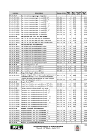 Catálogo de Referência de Serviços e Custos 
Volume 2 - 22ª Edição – Julho/2014 
103 
CÓDIGO DESCRIÇÃO CLASS UNID. MAT. 
(R$) 
M.O. 
(R$) 
OUTROS 
(R$) 
TOTAL 
(R$) 
C16.05.05.34 Cap pvc com rosca para água fria predial 
C16.05.05.34.005 Cap pvc com rosca para água fria predial Ø 1/2" SER.CG un 0,48 2,18 0 2,66 
C16.05.05.34.010 Cap pvc com rosca para água fria predial Ø 3/4" SER.CG un 0,71 2,18 0 2,89 
C16.05.05.34.015 Cap pvc com rosca para água fria predial Ø 1" SER.CG un 1,21 2,18 0 3,39 
C16.05.05.34.020 Cap pvc com rosca para água fria predial Ø 1 1/4" SER.CG un 1,24 3,39 0 4,62 
C16.05.05.34.025 Cap pvc com rosca para água fria predial Ø 1 1/2" SER.CG un 1,27 3,39 0 4,66 
C16.05.05.34.030 Cap pvc com rosca para água fria predial Ø 2" SER.CG un 1,31 3,39 0 4,7 
C16.05.05.34.035 Cap pvc com rosca para água fria predial Ø 2 1/2" SER.CG un 1,35 4,6 0 5,94 
C16.05.05.34.040 Cap pvc com rosca para água fria predial Ø 3" SER.CG un 1,38 4,6 0 5,98 
C16.05.05.34.045 Cap pvc com rosca para água fria predial Ø 4" SER.CG un 1,46 4,6 0 6,05 
C16.05.05.36 Cap pvc PBA NBR 10351 para rede água je 
C16.05.05.36.005 Cap PVC JE PBA para rede água dn 50/de 60mm SER.CG un 3,74 2,18 0 5,92 
C16.05.05.36.010 Cap PVC JE PBA para rede água je dn 75/de 85mm SER.CG un 7,97 2,18 0 10,15 
C16.05.05.36.015 Cap PVC JE PBA para rede água je dn 100/de 110mm SER.CG un 12,34 2,9 0 15,25 
C16.05.05.38 Cap pvc sold para água fria predial 
C16.05.05.38.005 Cap pvc sold para água fria predial Ø 20mm SER.CG un 0,59 1,09 0 1,68 
C16.05.05.38.010 Cap pvc sold para água fria predial Ø 25mm SER.CG un 0,69 1,09 0 1,78 
C16.05.05.38.015 Cap pvc sold para água fria predial Ø 32mm SER.CG un 0,97 1,09 0 2,06 
C16.05.05.38.020 Cap pvc sold para água fria predial Ø 40mm SER.CG un 1,75 1,69 0 3,44 
C16.05.05.38.025 Cap pvc sold para água fria predial Ø 50mm SER.CG un 3,09 1,69 0 4,78 
C16.05.05.38.030 Cap pvc sold para água fria predial Ø 60mm SER.CG un 4,61 1,69 0 6,31 
C16.05.05.38.035 Cap pvc sold para água fria predial Ø 75mm SER.CG un 8,39 2,18 0 10,57 
C16.05.05.38.040 Cap pvc sold para água fria predial Ø 85mm SER.CG un 17,38 2,23 0 19,61 
C16.05.05.38.045 Cap pvc sold para água fria predial Ø 110mm SER.CG un 29,77 5,57 0 35,33 
C16.05.05.40 Cap pvc sold para tubo leve 
C16.05.05.40.005 Cap pvc sold para tubo leve dn 125mm SER.CG un 17,59 2,9 0 20,49 
C16.05.05.40.010 Cap pvc sold para tubo leve dn 150mm SER.CG un 32,05 2,9 0 34,96 
C16.05.05.40.015 Cap pvc sold para tubo leve dn 200mm SER.CG un 40,4 2,9 0 43,3 
C16.05.05.42 Conjunto de ligação p/ bacia sanitária 
C16.05.05.42.005 Conjunto de ligação (tubo+canopla+anel) em plástico branco 
(polietileno) com tubo 1.1/2" x 20cm para bacia sanitária SER.CG un 3,39 9,68 0 13,07 
C16.05.05.42.010 Conjunto de ligação (tubo + canopla) pvc rígido com tubo 
1.1/2" x 20cm para bacia sanitária SER.CG un 3,28 9,68 0 12,96 
C16.05.05.43 Engate Flexível PVC 
C16.05.05.43.005 Engate flexível plástico (pvc ou abs) branco 1/2" x 30cm SER.CG un 2,19 1,38 0 3,57 
C16.05.05.43.010 Engate flexível plástico (pvc ou abs) branco 1/2" x 40cm SER.CG un 6,28 1,38 0 7,66 
C16.05.05.52 Flange pvc com rosca sextavado sem furos 
C16.05.05.52.005 Flange pvc com rosca sextavado sem furos Ø 1/2" SER.CG un 2,91 2,18 0 5,09 
C16.05.05.52.010 Flange pvc com rosca sextavado sem furos Ø 3/4" SER.CG un 7,74 2,18 0 9,92 
C16.05.05.52.015 Flange pvc com rosca sextavado sem furos Ø 1" SER.CG un 10,4 2,18 0 12,58 
C16.05.05.52.020 Flange pvc com rosca sextavado sem furos Ø 1 1/4" SER.CG un 3,91 2,42 0 6,33 
C16.05.05.52.025 Flange pvc com rosca sextavado sem furos Ø 1 1/2" SER.CG un 6,26 2,42 0 8,68 
C16.05.05.52.030 Flange pvc com rosca sextavado sem furos Ø. 2" SER.CG un 8,97 2,9 0 11,87 
C16.05.05.52.035 Flange pvc com rosca sextavado sem furos Ø 2 1/2" SER.CG un 43,68 3,39 0 47,07 
C16.05.05.52.040 Flange pvc com rosca sextavado sem furos Ø 3" SER.CG un 59,26 3,39 0 62,65 
C16.05.05.52.045 Flange pvc com rosca sextavado sem furos Ø 4" SER.CG un 84,39 3,87 0 88,26 
C16.05.05.56 Plug pvc c/ rosca p/ água fria predial 
C16.05.05.56.005 Plug pvc com rosca para água fria predial Ø 1/2" SER.CG un 0,45 2,18 0 2,63 
C16.05.05.56.010 Plug pvc com rosca para água fria predial Ø 3/4" SER.CG un 0,68 2,18 0 2,86 
C16.05.05.56.015 Plug pvc com rosca para água fria predial Ø 1" SER.CG un 1,5 2,18 0 3,68 
C16.05.05.56.020 Plug pvc com rosca para água fria predial Ø 1.1/4" SER.CG un 1,28 3,39 0 4,66 
C16.05.05.56.025 Plug pvc com rosca para água fria predial Ø 1.1/2" SER.CG un 3,49 3,39 0 6,88 
C16.05.05.56.030 Plug pvc com rosca para água fria predial Ø 2" SER.CG un 3,97 4,6 0 8,57 
C16.05.05.58 Registro em Esfera de PVC Roscável 
 