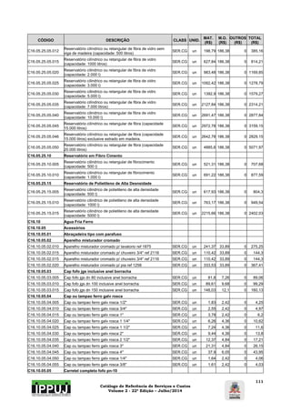Catálogo de Referência de Serviços e Custos 
Volume 2 - 22ª Edição – Julho/2014 
111 
CÓDIGO DESCRIÇÃO CLASS UNID. MAT. 
(R$) 
M.O. 
(R$) 
OUTROS 
(R$) 
TOTAL 
(R$) 
C16.05.25.05.012 Reservatório cilíndrico ou retangular de fibra de vidro sem 
viga de madeira (capacidade: 500 litros) SER.CG un 198,79 186,38 0 385,16 
C16.05.25.05.015 Reservatório cilíndrico ou retangular de fibra de vidro 
(capacidade: 1000 litros) SER.CG un 627,84 186,38 0 814,21 
C16.05.25.05.020 Reservatório cilindrico ou retangular de fibra de vidro 
(capacidade: 2.000 l) SER.CG un 983,48 186,38 0 1169,85 
C16.05.25.05.025 Reservatório cilindrico ou retangular de fibra de vidro 
(capacidade: 3.000 l) SER.CG un 1092,42 186,38 0 1278,79 
C16.05.25.05.030 Reservatório cilindrico ou retangular de fibra de vidro 
(capacidade: 5.000 l) SER.CG un 1392,9 186,38 0 1579,27 
C16.05.25.05.035 Reservatório cilíndrico ou retangular de fibra de vidro 
(capacidade: 7.000 litros) SER.CG un 2127,84 186,38 0 2314,21 
C16.05.25.05.040 Reservatório cilindrico ou retangular de fibra de vidro 
(capacidade: 10.000 l) SER.CG un 2691,47 186,38 0 2877,84 
C16.05.25.05.045 Reservatório cilíndrico ou retangular de fibra (capacidade 
15.000 litros) SER.CG un 2972,78 186,38 0 3159,15 
C16.05.25.05.046 Reservatório cilíndrico ou retangular de fibra (capacidade 
15.000 litros) exclusive estrado em madeira. SER.CG un 2642,78 186,38 0 2829,15 
C16.05.25.05.050 Reservatório cilíndrico ou retangular de fibra (capacidade 
20.000 litros) SER.CG un 4885,6 186,38 0 5071,97 
C16.05.25.10 Reservatório em Fibro Cimento 
C16.05.25.10.005 Reservatório cilindrico ou retangular de fibrocimento 
(capacidade: 500 l) SER.CG un 521,31 186,38 0 707,68 
C16.05.25.10.010 Reservatório cilindrico ou retangular de fibrocimento 
(capacidade: 1.000 l) SER.CG un 691,22 186,38 0 877,59 
C16.05.25.15 Reservatório de Polietileno de Alta Desnsidade 
C16.05.25.15.005 Reservatório cilindrico de polietileno de alta densidade 
(capacidade: 500 l) SER.CG un 617,93 186,38 0 804,3 
C16.05.25.15.010 Reservatório cilindrico de polietileno de alta densidade 
(capacidade: 1000 l) SER.CG un 763,17 186,38 0 949,54 
C16.05.25.15.015 Reservatório cilindrico de polietileno de alta densidade 
(capacidade: 5000 l) SER.CG un 2215,66 186,38 0 2402,03 
C16.10 Agua Fria Ferro 
C16.10.05 Acessórios 
C16.10.05.01 Abraçadeira tipo com parafuso 
C16.10.05.02 Aparelho misturador cromado 
C16.10.05.02.010 Aparelho misturador cromado p/ lavatorio ref 1875 SER.CG un 241,37 33,89 0 275,25 
C16.10.05.02.015 Aparelho misturador cromado p/ chuveiro 3/4" ref 2116 SER.CG un 110,42 33,89 0 144,3 
C16.10.05.02.015 Aparelho misturador cromado p/ chuveiro 3/4" ref 2116 SER.CG un 110,42 33,89 0 144,3 
C16.10.05.02.020 Aparelho misturador cromado p/ pia ref 1258 SER.CG un 333,53 33,89 0 367,41 
C16.10.05.03 Cap fofo jgs inclusive anel borracha 
C16.10.05.03.005 Cap fofo jgs dn 80 inclusive anel borracha SER.CG un 81,8 7,26 0 89,06 
C16.10.05.03.010 Cap fofo jgs dn 100 inclusive anel borracha SER.CG un 89,61 9,68 0 99,29 
C16.10.05.03.015 Cap fofo jgs dn 150 inclusive anel borracha SER.CG un 148,03 12,1 0 160,13 
C16.10.05.04 Cap ou tampao ferro galv rosca 
C16.10.05.04.005 Cap ou tampao ferro galv rosca 1/2" SER.CG un 1,83 2,42 0 4,25 
C16.10.05.04.010 Cap ou tampao ferro galv rosca 3/4" SER.CG un 2,55 2,42 0 4,97 
C16.10.05.04.015 Cap ou tampao ferro galv rosca 1" SER.CG un 3,78 2,42 0 6,2 
C16.10.05.04.020 Cap ou tampao ferro galv rosca 1 1/4" SER.CG un 6,26 4,36 0 10,62 
C16.10.05.04.025 Cap ou tampao ferro galv rosca 1 1/2" SER.CG un 7,24 4,36 0 11,6 
C16.10.05.04.030 Cap ou tampao ferro galv rosca 2" SER.CG un 9,44 4,36 0 13,8 
C16.10.05.04.035 Cap ou tampao ferro galv rosca 2 1/2" SER.CG un 12,37 4,84 0 17,21 
C16.10.05.04.040 Cap ou tampao ferro galv rosca 3" SER.CG un 21,31 4,84 0 26,15 
C16.10.05.04.045 Cap ou tampao ferro galv rosca 4" SER.CG un 37,9 6,05 0 43,95 
C16.10.05.04.050 Cap ou tampao ferro galv rosca 1/4" SER.CG un 1,64 2,42 0 4,06 
C16.10.05.04.055 Cap ou tampao ferro galv rosca 3/8" SER.CG un 1,61 2,42 0 4,03 
C16.10.05.05 Carretel completo fofo pn-10 
 