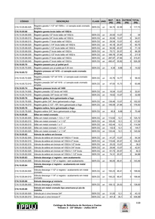 Catálogo de Referência de Serviços e Custos 
Volume 2 - 22ª Edição – Julho/2014 
113 
CÓDIGO DESCRIÇÃO CLASS UNID. MAT. 
(R$) 
M.O. 
(R$) 
OUTROS 
(R$) 
TOTAL 
(R$) 
C16.10.05.66.025 Registro gaveta 1.1/2" ref 1509-c - c/ canopla acab cromado 
simples SER.CG un 94,74 22,99 0 117,73 
C16.10.05.68 Registro gaveta bruto latão ref 1502-b 
C16.10.05.68.005 Registro gaveta 1/2" bruto latão ref 1502-b SER.CG un 20,93 13,07 0 34 
C16.10.05.68.010 Registro gaveta 3/4" bruto latão ref 1502-b SER.CG un 20,94 13,07 0 34,01 
C16.10.05.68.015 Registro gaveta 1" bruto latão ref 1502-b SER.CG un 29,54 13,07 0 42,61 
C16.10.05.68.020 Registro gaveta 1.1/4" bruto latão ref 1502-b SER.CG un 40,18 20,57 0 60,75 
C16.10.05.68.025 Registro gaveta 1.1/2" bruto latão ref 1502-b SER.CG un 50,59 20,57 0 71,16 
C16.10.05.68.030 Registro gaveta 2" bruto latão ref 1502-b SER.CG un 75,71 20,57 0 96,29 
C16.10.05.68.035 Registro gaveta 2.1/2" bruto latão ref 1502-b SER.CG un 189,76 27,84 0 217,6 
C16.10.05.68.040 Registro gaveta 3" bruto latão ref 1502-b SER.CG un 287,97 27,84 0 315,81 
C16.10.05.68.045 Registro gaveta 4" bruto latão ref 1502-b SER.CG un 490,47 35,82 0 526,29 
C16.10.05.70 Registro passeio pvc p/ poliet pe-5 
C16.10.05.70.005 Registro passeio pvc p/ poliet pe-5 20 mm SER.CG un 4,34 9,68 0 14,02 
C16.10.05.72 Registro pressao ref 1416 - c/ canopla acab cromado 
simples 
C16.10.05.72.005 Registro pressão 1/2" ref 1416 - c/ canopla acab cromado 
simples SER.CG un 43,76 14,77 0 58,53 
C16.10.05.72.010 Registro pressão 3/4" ref 1416 - c/ canopla acab cromado 
simples SER.CG un 47,93 15,73 0 63,66 
C16.10.05.74 Registro pressao bruto ref 1400 
C16.10.05.74.005 Registro pressão 1/2" bruto ref 1400 SER.CG un 19,54 13,07 0 32,61 
C16.10.05.74.010 Registro pressão 3/4" bruto ref 1400 SER.CG un 19,62 13,07 0 32,69 
C16.10.05.76 Registro globo, ferro galvanizado a fogo 
C16.10.05.76.005 Registro globo 3/4", ferro galvanizado a fogo SER.CG un 139,46 13,07 0 152,53 
C16.10.05.76.010 Registro globo 2.1/2" - 45º, ferro galvanizado a fogo SER.CG un 149,09 27,84 0 176,93 
C16.10.05.78 Registro esfera, ferro galvanizado a fogo 
C16.10.05.78.005 Registro esfera 3/4", ferro galvanizado a fogo SER.CG un 60,8 9,68 0 70,48 
C16.10.05.80 Sifao em metal cromado 
C16.10.05.80.005 Sifão em metal cromado 1 1/2 x 1 1/2" SER.CG un 113,62 12,1 0 125,72 
C16.10.05.80.010 Sifão em metal cromado 1 x 1 1/2" SER.CG un 105,45 12,1 0 117,55 
C16.10.05.80.015 Sifão em metal cromado 1 x 1" SER.CG un 102,44 12,1 0 114,54 
C16.10.05.80.020 Sifão em metal cromado 1 1/2 x 2" SER.CG un 132,6 12,1 0 144,7 
C16.10.05.80.025 Sifão em metal cromado 1 x 1 1/4" SER.CG un 133,44 12,1 0 145,54 
C16.10.05.82 Valvula de esfera em bronze 
C16.10.05.82.005 Válvula de esfera em bronze ref 1552-b 1" bruta SER.CG un 41,27 13,07 0 54,34 
C16.10.05.82.010 Válvula de esfera em bronze ref 1552-b 2" bruta SER.CG un 115,64 20,57 0 136,22 
C16.10.05.82.015 Válvula de esfera em bronze ref 1552-b 1/2" bruta SER.CG un 25,23 13,07 0 38,3 
C16.10.05.82.020 Válvula de esfera em bronze ref 1552-b 3/4" bruta SER.CG un 29,84 13,07 0 42,91 
C16.10.05.82.025 Válvula de esfera em bronze ref 1552-b 1 1/4" bruta SER.CG un 61,73 20,57 0 82,3 
C16.10.05.82.030 Válvula de esfera em bronze ref 1552-b 1 1/2" bruta SER.CG un 74,31 20,57 0 94,88 
C16.10.05.83 Valvula descarga c/ registro - sem acabamento 
C16.10.05.83.005 Válvula descarga 1 1/2" c/ registro - sem acabamento SER.CG un 95,05 48,41 0 143,46 
C16.10.05.84 Valvula descarga c/ registro - acabamento em metal 
cromado 
C16.10.05.84.005 Válvula descarga 1 1/2" c/ registro - acabamento em metal 
cromado SER.CG un 150,23 48,41 0 198,64 
C16.10.05.84.010 Válvula descarga 1 1/4" c/ registro - acabamento em metal 
cromado SER.CG un 150,23 48,41 0 198,64 
C16.10.05.86 Valvula descarga p/ mictorio 
C16.10.05.86.005 Válvula descarga p/ mictório SER.CG un 109,12 29,53 0 138,65 
C16.10.05.88 Valvula em metal cromado tipo americana p/ pia de 
cozinha 
C16.10.05.90.005 Válvula pé c/ crivo bronze 3/4" SER.CG un 31,05 12,1 0 43,15 
C16.10.05.90.010 Válvula pé c/ crivo bronze 4" SER.CG un 401,9 35,1 0 436,99 
 