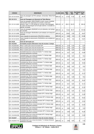 Catálogo de Referência de Serviços e Custos 
Volume 2 - 22ª Edição – Julho/2014 
148 
CÓDIGO DESCRIÇÃO CLASS UNID. MAT. 
(R$) 
M.O. 
(R$) 
OUTROS 
(R$) 
TOTAL 
(R$) 
C21.10.15.10.010 Caixa de passagem de PVC sobrepor, dimensões 185x210x74 
mm. SER.CG un 27,32 17,42 0 44,74 
C21.10.15.15 Caixa de Passagem em Alvenaria de Tijolo Maciço 
C21.10.15.15.005 
Caixa de passagem (900x700x600 mm)em maciço revestida 
internamente com argamassa de cimento e areia sem 
peneirar, traço 1:3, com tampa em concreto, para passagem 
de cabos de alimentação da iluminção externa, e conexão do 
aterram. do poste. 
SER.CG m² 200,13 129,19 0 329,32 
C21.10.15.15.006 Caixa de passagem (40x40x40 cm) em alvenaria, com tampa 
em concreto. SER.CG un 72,42 85,17 0 157,59 
C21.10.15.15.008 Caixa de passagem 30x30x30cm pré-moldada com tampa de 
concreto SER.CG un 29,62 5,05 0 34,67 
C21.10.15.15.014 Caixa inspeção de aterramento 200x232mm plástica. SER.CG un 6,06 6,3 0 12,36 
C21.10.15.15.015 Caixa inspeção de aterramento 30x30x40cm pré-moldada em 
concreto. SER.CG un 8,51 6,3 0 14,81 
C21.10.20 Caixa de derivação pvc 
C21.10.20.06 Condulete pvcpara eletruduto cinza de encaixe c/ tampa 
C21.10.20.06.001 Placa 1 posto para cinza de encaixe 3/4" SER.CG un 3,18 0,19 0 3,37 
C21.10.20.06.002 Placa 2 postos para cinza de encaixe 3/4" SER.CG un 2,75 0,47 0 3,22 
C21.10.20.06.003 Placa 3 postos para cinza de encaixe 3/4" SER.CG un 4,05 0,47 0 4,52 
C21.10.20.06.010 Condulete tipo B pvc cinza de encaixe 1" c/ tampa cega 
(inclusive parafusos e buchas) SER.CG un 9,27 5,81 0 15,08 
C21.10.20.06.011 Condulete tipo C pvc cinza de encaixe 1" c/ tampa cega 
(inclusive parafusos e buchas) SER.CG un 9,59 5,81 0 15,4 
C21.10.20.06.012 Condulete tipo E pvc cinza de encaixe 1" c/ tampa cega 
(inclusive parafusos e buchas) SER.CG un 8,47 5,81 0 14,28 
C21.10.20.06.013 Condulete tipo LB pvc cinza de encaixe 1" c/ tampa cega 
(inclusive parafusos e buchas) SER.CG un 9,27 9,29 0 18,56 
C21.10.20.06.014 Condulete tipo LL pvc cinza de encaixe 1" c/ tampa cega 
(inclusive parafusos e buchas) SER.CG un 9,59 5,81 0 15,4 
C21.10.20.06.015 Condulete tipo LR pvc cinza de encaixe 1" c/ tampa cega 
(inclusive parafusos e buchas) SER.CG un 9,59 5,81 0 15,4 
C21.10.20.06.016 Condulete tipo T pvc cinza de encaixe 1" c/ tampa cega 
(inclusive parafusos e buchas) SER.CG un 9,91 5,81 0 15,72 
C21.10.20.06.017 Condulete tipo TB pvc cinza de encaixe 1" c/ tampa cega 
(inclusive parafusos e buchas) SER.CG un 9,91 9,29 0 19,2 
C21.10.20.06.018 Condulete tipo X pvc cinza de encaixe 1" c/ tampa cega 
(inclusive parafusos e buchas) SER.CG un 10,23 5,81 0 16,04 
C21.10.20.06.020 Condulete tipo C pvc cinza de encaixe 1" s/ tampa cega 
(inclusive parafusos e buchas) SER.CG un 6,31 5,81 0 12,12 
C21.10.20.06.030 Condulete tipo B pvc cinza de encaixe 3/4" c/ tampa cega 
(inclusive parafusos e buchas) SER.CG un 6,47 9,29 0 15,76 
C21.10.20.06.031 Condulete tipo C pvc cinza de encaixe 3/4" c/ tampa cega 
(inclusive parafusos e buchas) SER.CG un 6,73 5,81 0 12,54 
C21.10.20.06.032 Condulete tipo E pvc cinza de encaixe 3/4" c/ tampa cega 
(inclusive parafusos e buchas) SER.CG un 6,47 5,81 0 12,28 
C21.10.20.06.033 Condulete tipo LB pvc cinza de encaixe 3/4" c/ tampa cega 
(inclusive parafusos e buchas) SER.CG un 6,73 9,29 0 16,02 
C21.10.20.06.034 Condulete tipo LL pvc cinza de encaixe 3/4" c/ tampa cega 
(inclusive parafusos e buchas) SER.CG un 6,73 5,81 0 12,54 
C21.10.20.06.035 Condulete tipo LR pvc cinza de encaixe 3/4" c/ tampa cega 
(inclusive parafusos e buchas) SER.CG un 6,73 5,81 0 12,54 
C21.10.20.06.036 Condulete tipo T pvc cinza de encaixe 3/4" c/ tampa cega 
(inclusive parafusos e buchas) SER.CG un 6,99 5,81 0 12,8 
C21.10.20.06.037 Condulete tipo TB pvc cinza de encaixe 3/4" c/ tampa cega 
(inclusive parafusos e buchas) SER.CG un 6,99 9,29 0 16,28 
C21.10.20.06.038 Condulete tipo X pvc cinza de encaixe 3/4" c/ tampa cega 
(inclusive parafusos e buchas) SER.CG un 7,25 5,81 0 13,06 
C21.10.20.07 Condulete pvc para eletoduto cinza de encaixe s/tampa 
C21.10.20.07.112 Condulete tipo E pvc cinza de encaixe 1" s/ tampa (inclusive 
parafusos e buchas) SER.CG un 5,99 5,81 0 11,8 
 